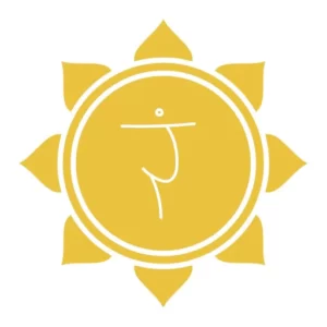 Solar Plexus Chakra - chakras in human body